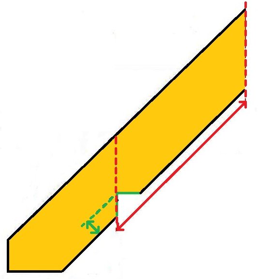 How to Calculate Rafter Lengths