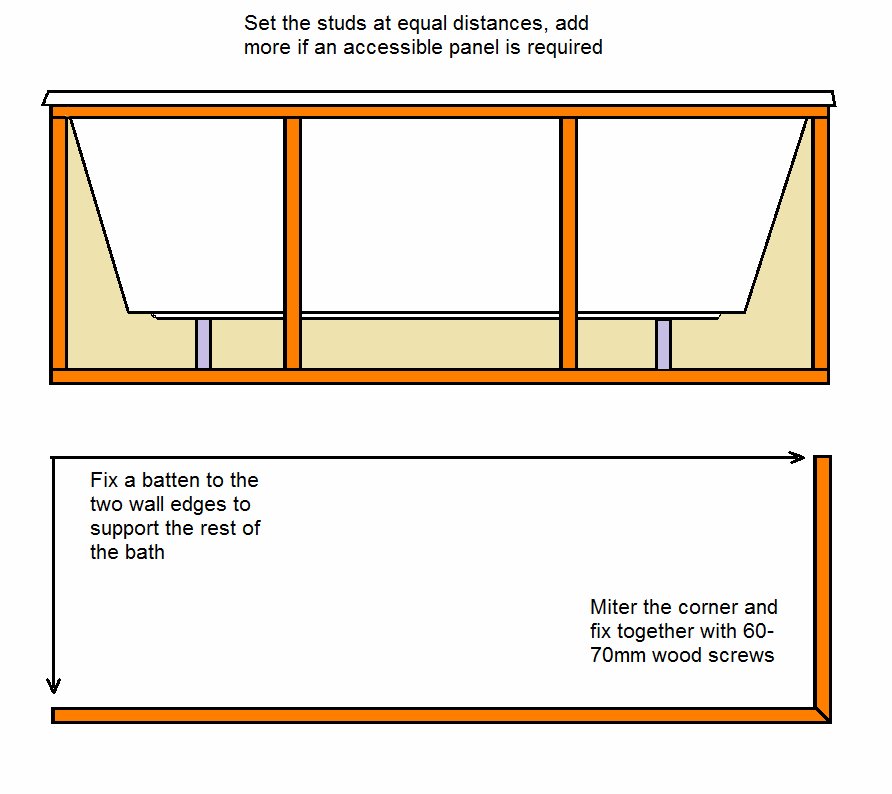 How To Make A Frame For A Bathroom Mirror | making a bath panel How To Make A Frame For A Bathroom Mirror | making a bath panel