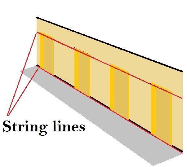 Fitting a door lining or frame