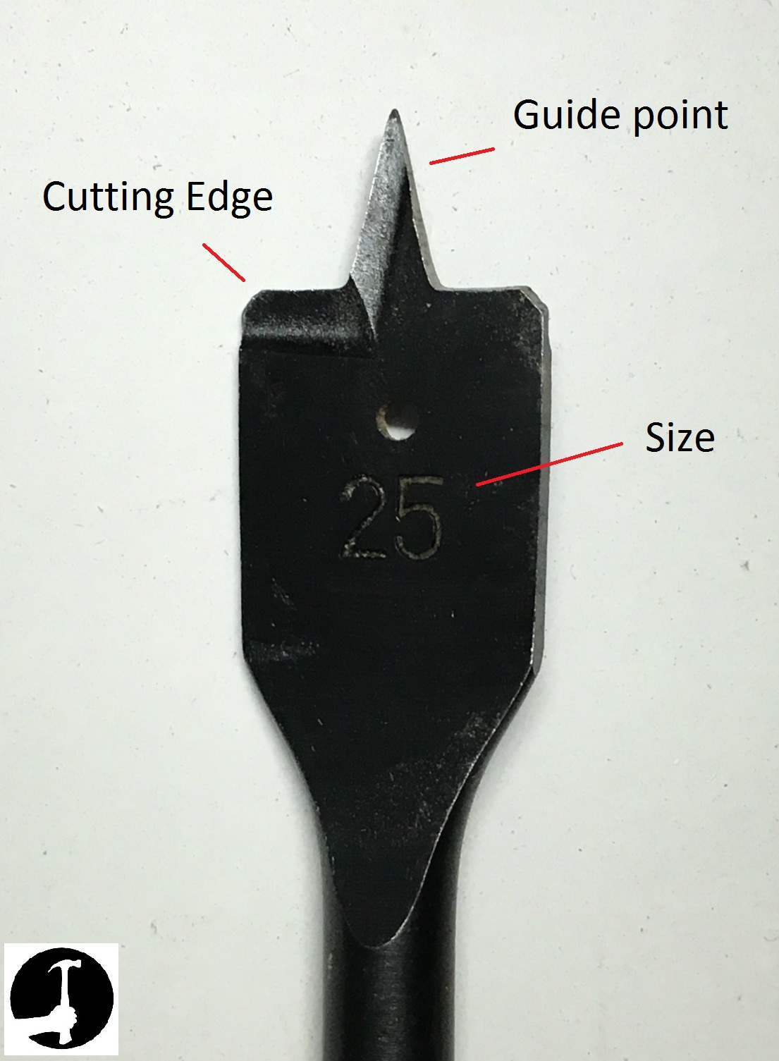 Flat spade type drill bits