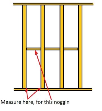 wall noggin bridging blocking