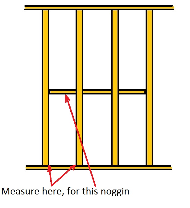 Noggins Bridging Herringbone Struts