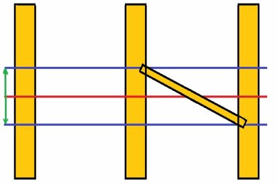 herringbone strut supports