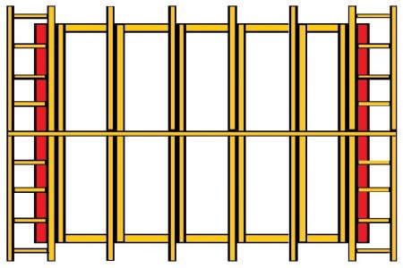 Framing a gable roof