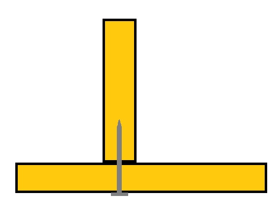 How to skew nail timber