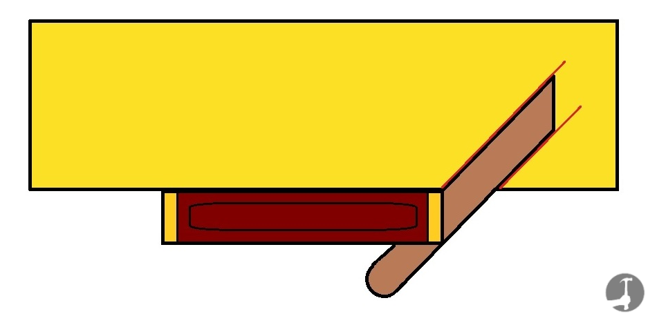 How I bi   sect an angle, divide corners equally for perfect 