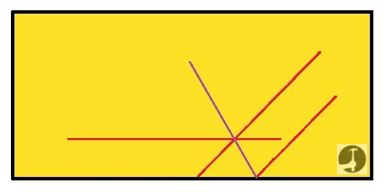 How to bisect an angle with a bevel during construction