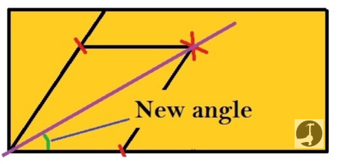 Angle bisected with a compass