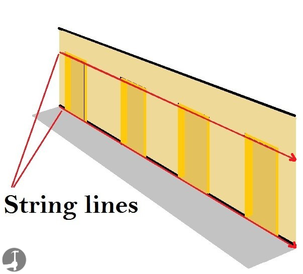 In a corridor door linings should be string lined