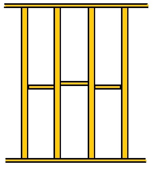 noggins, bridging, herringbone struts