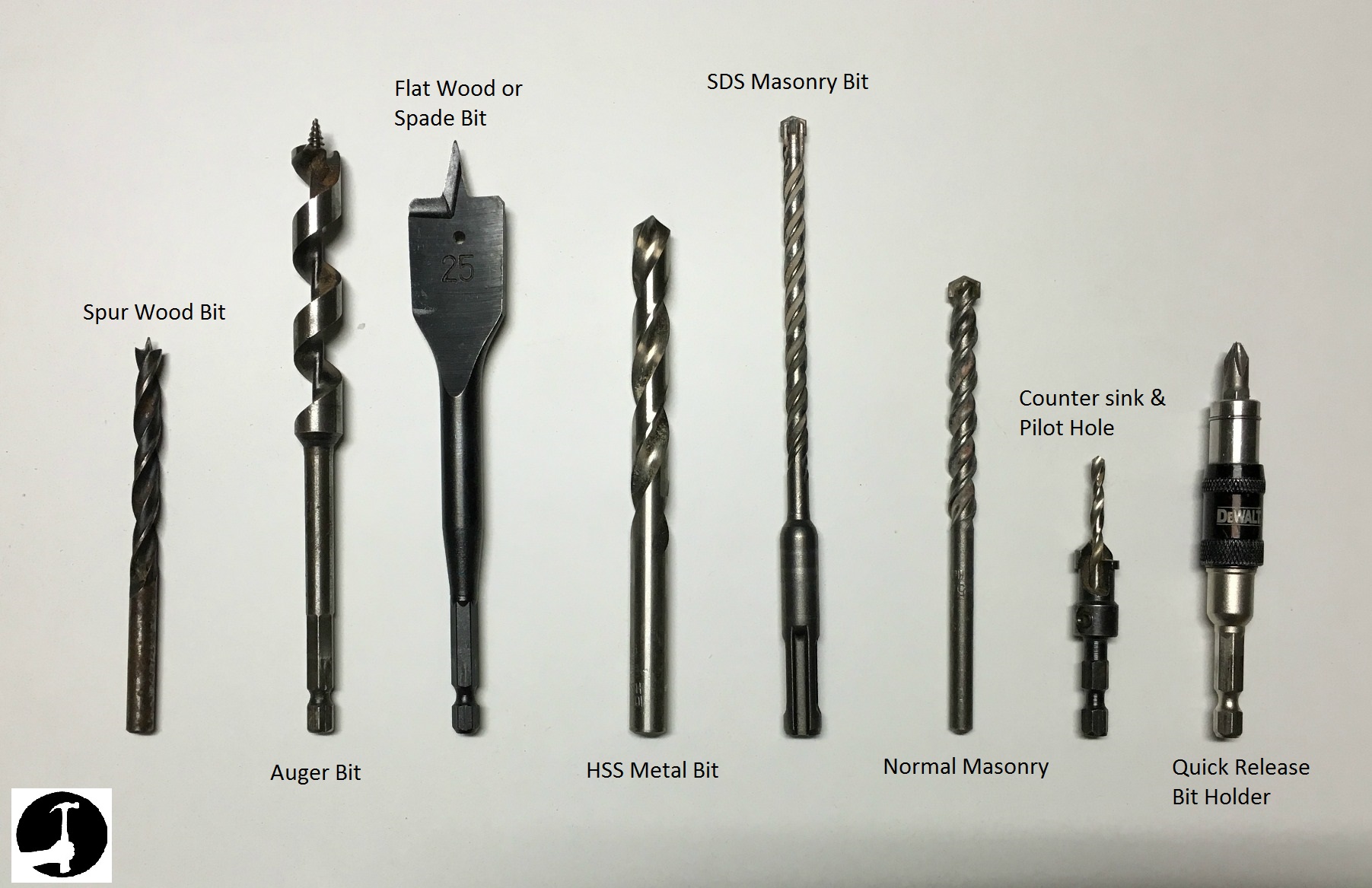 drill bits for wood