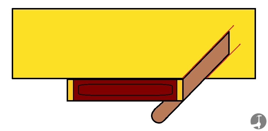 Bisect an angle with a bevel