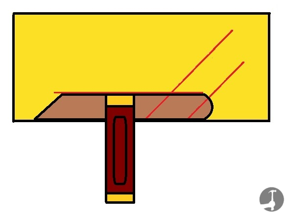 How to bisect an angle with a bevel