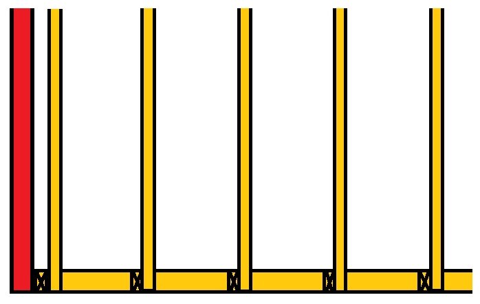 Gable roof wall plate layout