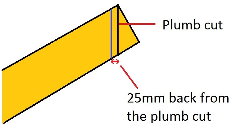 cutting a hip rafter