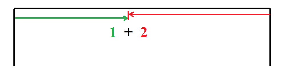 Add two measurements together over longer distances