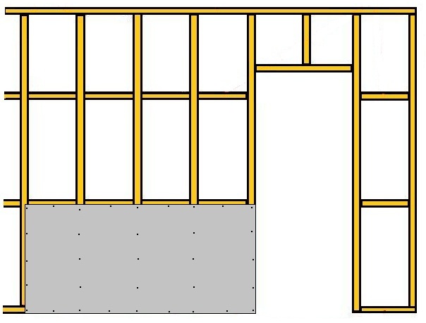 Cutting Plasterboard To Size For Perfect Walls Ceilings